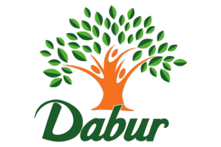 Dabur India